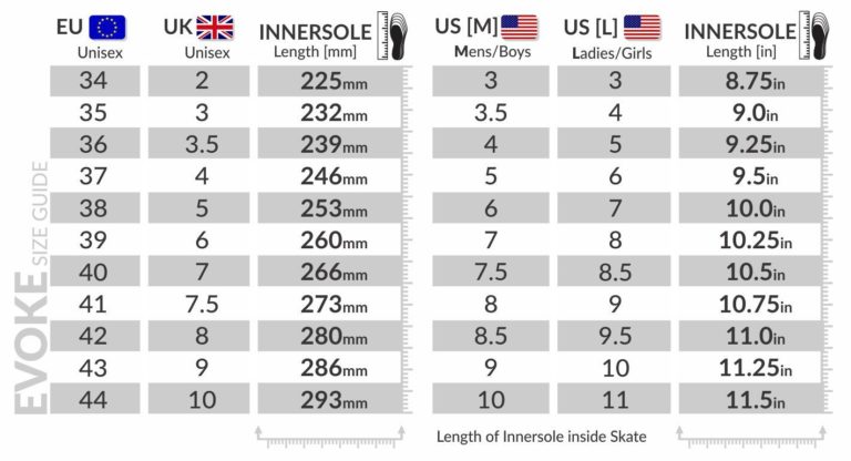 Skate Size Charts - Devaskation.com